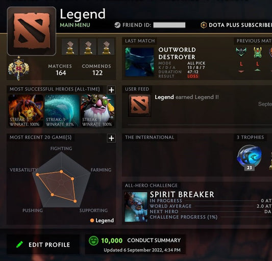 Legend I | MMR: 2980 - Behavior: 10000