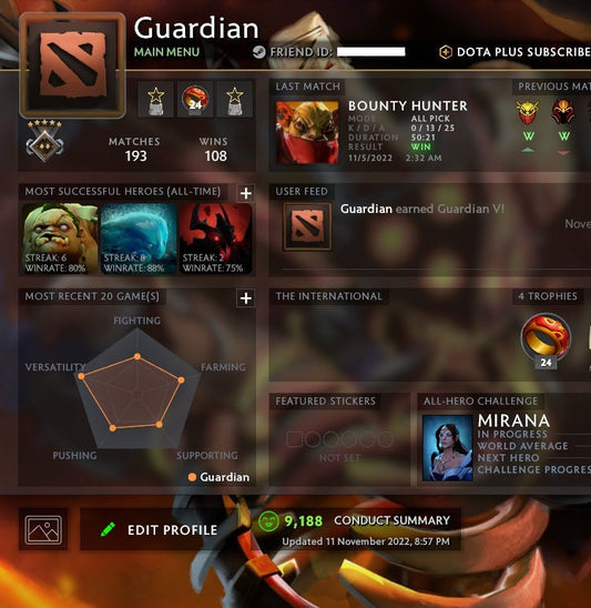 Guardian V | MMR: 1400 - Behavior: 9188