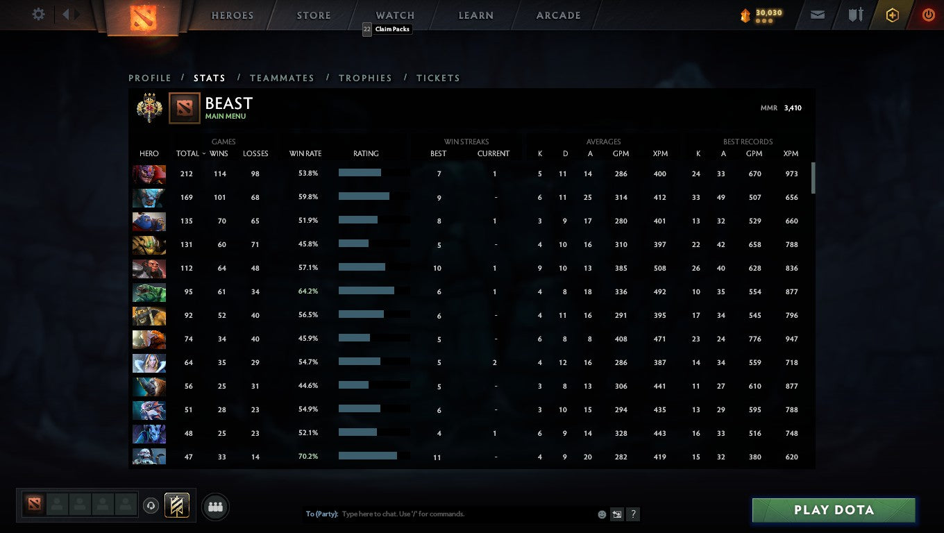 Legend III | MMR: 3410 - Behavior: 9550