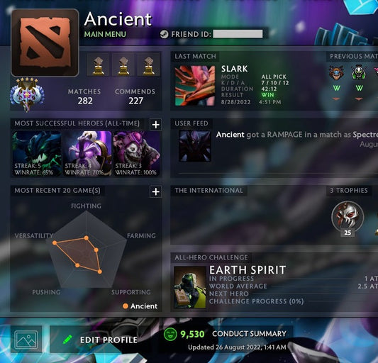 Ancient V | MMR: 4500 - Behavior: 9530