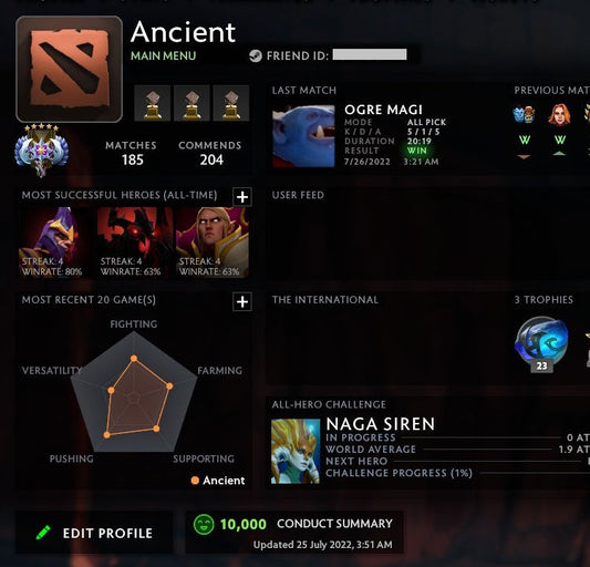 Ancient V | MMR: 4500 - Behavior: 10000