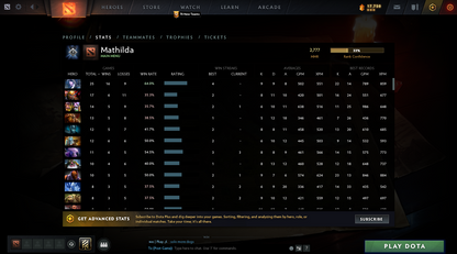 Archon IV | MMR: 2777 - Behavior: 8217