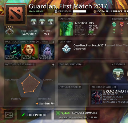 Guardian IV | MMR: 1280 - Behavior: 9448