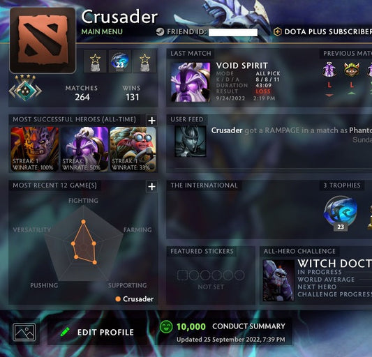 Crusader IV | MMR: 2030 - Behavior: 10000