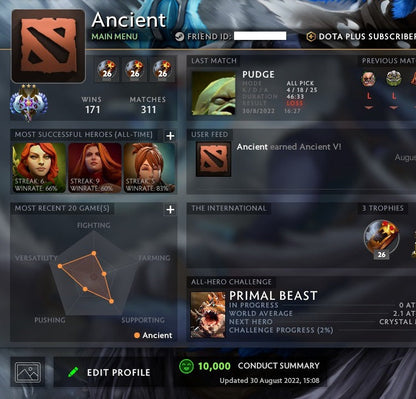 Ancient III | MMR: 4150 - Behavior: 10000