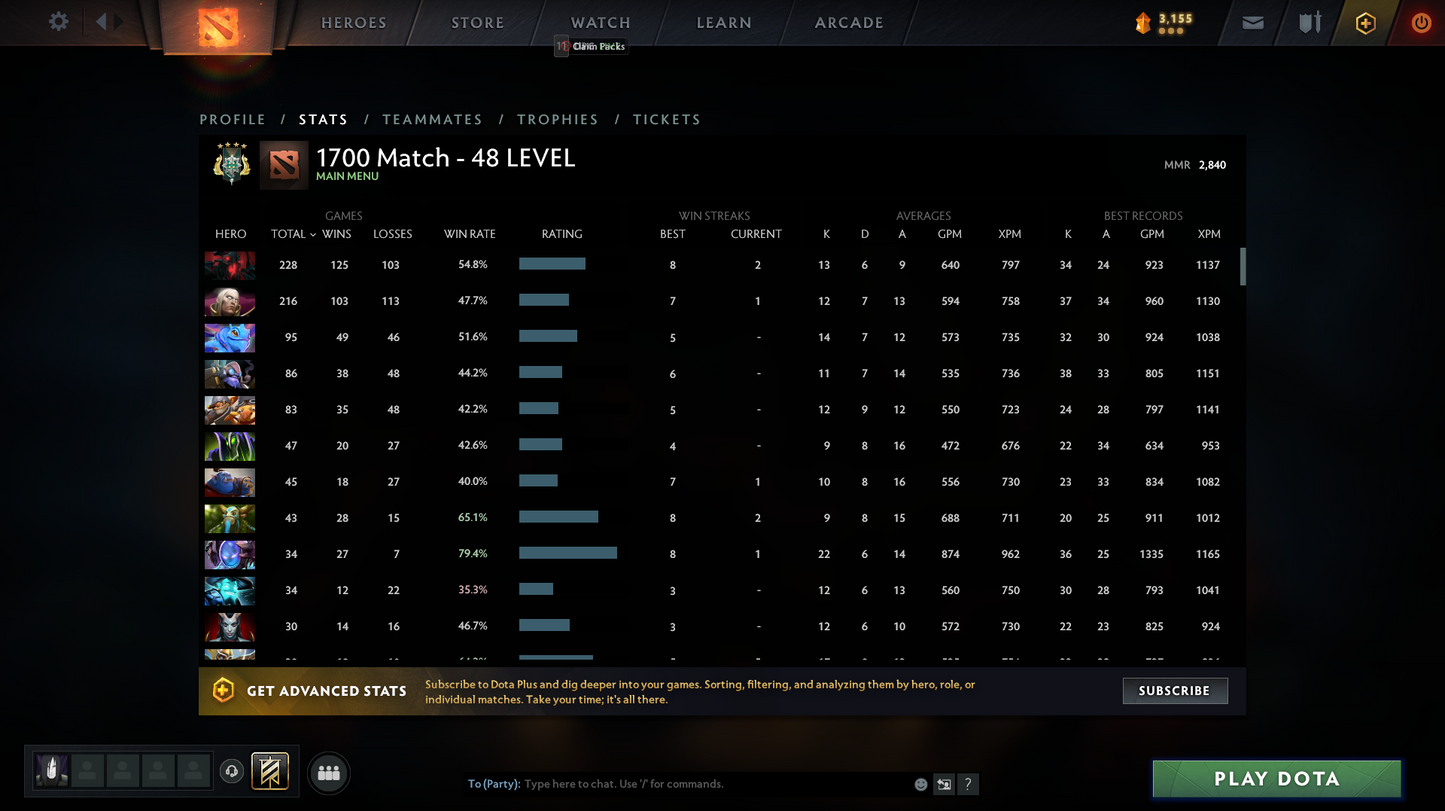 Archon IV | MMR: 2840 - Behavior: 10000