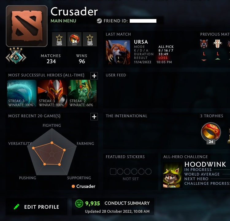 Crusader IV | MMR: 2000 - Behavior: 9935