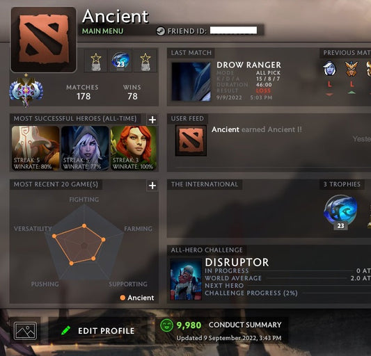 Ancient I | MMR: 3950 - Behavior: 9507