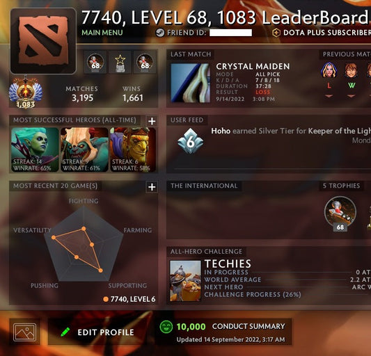 Immortal [Leaderboard] | MMR: 7740 - Behavior: 10000