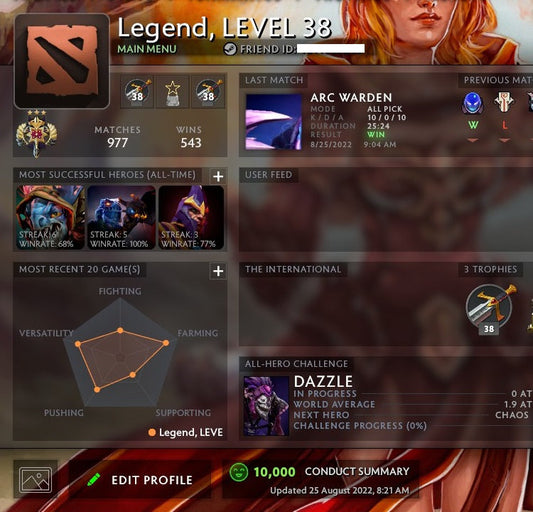 Legend III | MMR: 3440 - Behavior: 10000