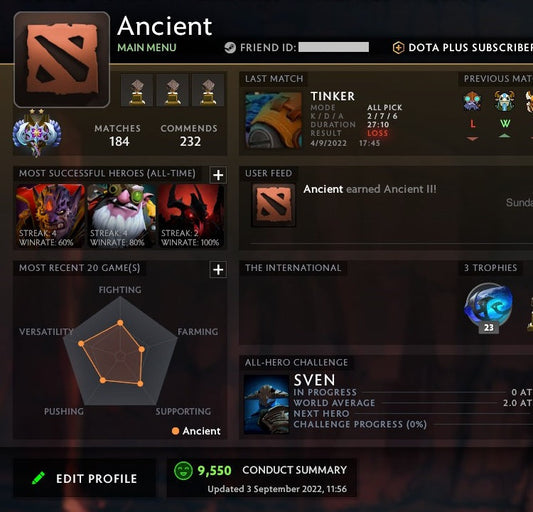 Ancient II | MMR: 4120 - Behavior: 9550