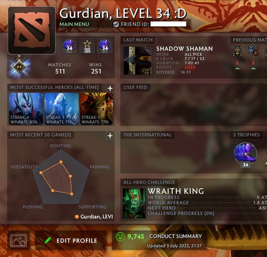 Guardian I | MMR: 810 - Behavior: 10000