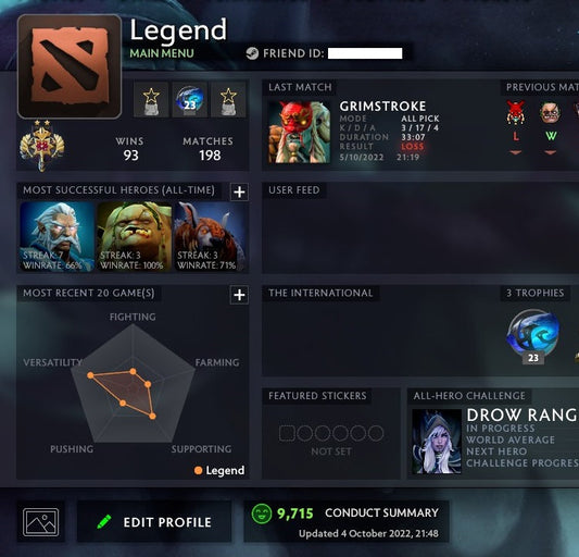 Legend II | MMR: 3200 - Behavior: 9715