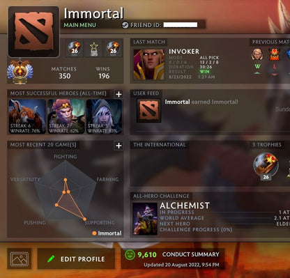 Immortal | MMR: 5810 - Behavior: 9610
