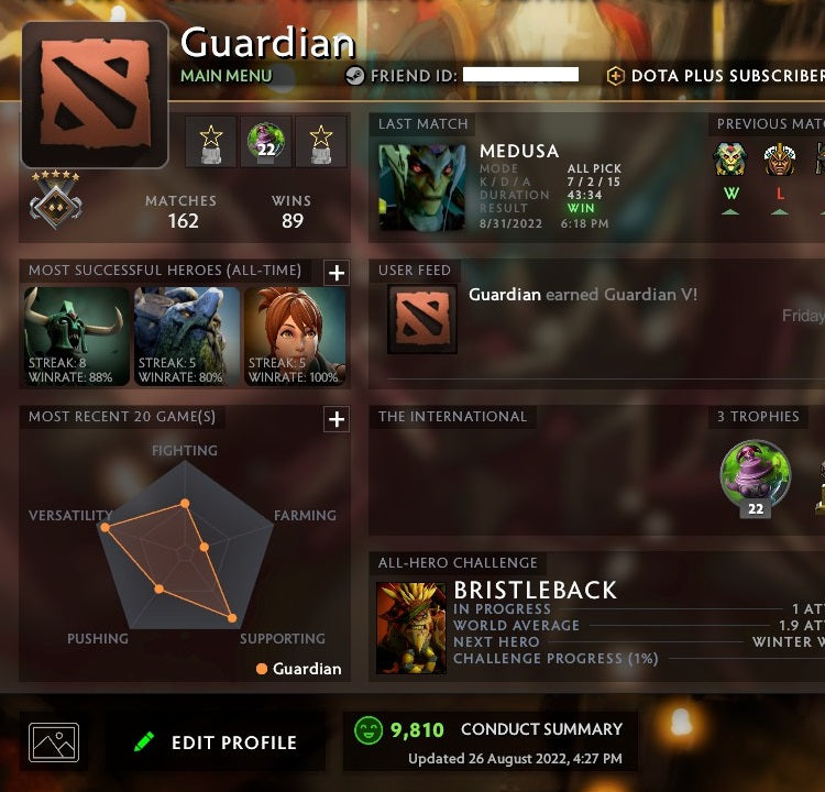 Guardian V | MMR: 1510 - Behavior: 9810