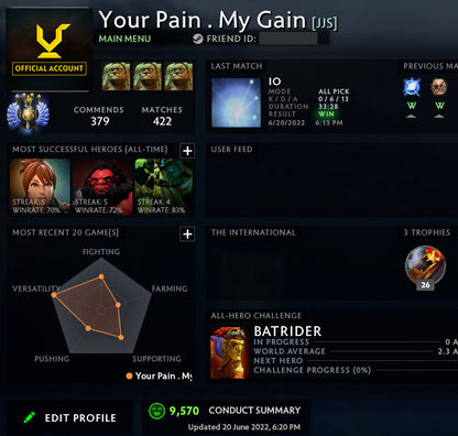 Divine IV | MMR: 5150 - Behavior: 9570