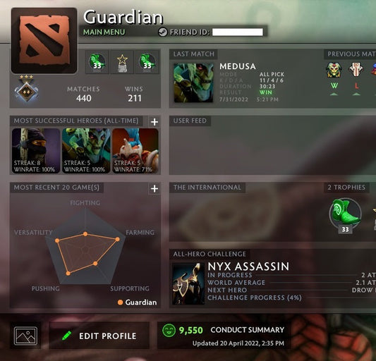 Guardian III | MMR: 1010 - Behavior: 9550